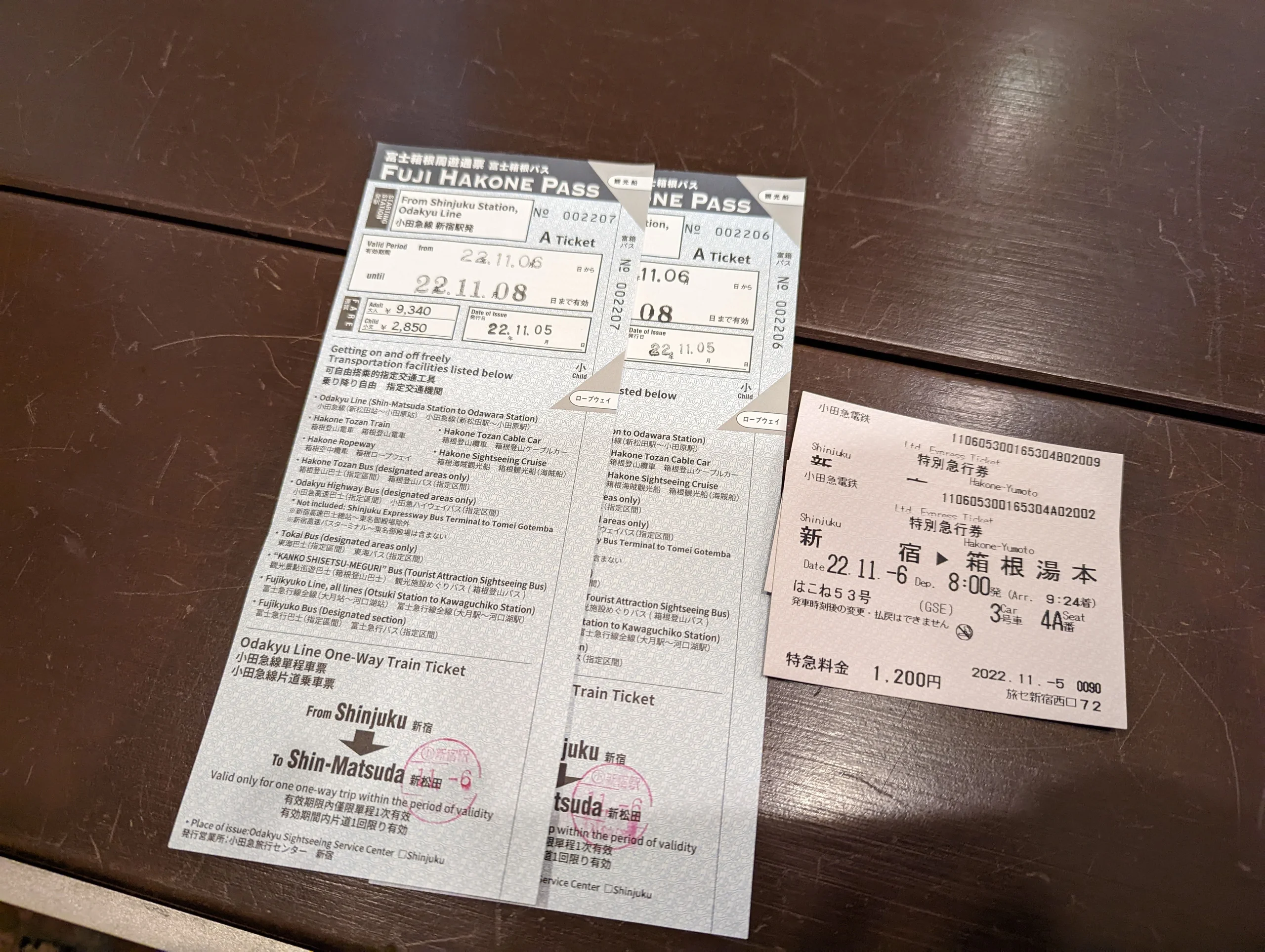 富士箱根周遊券